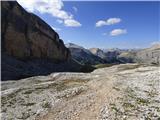 Capanna Alpina - Bivacco della Pace