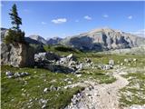 Capanna Alpina - Bivacco della Pace