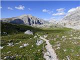 Capanna Alpina - Bivacco della Pace