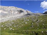 Capanna Alpina - Bivacco della Pace