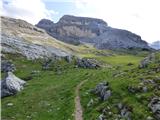 Capanna Alpina - Bivacco della Pace