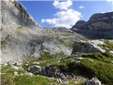 Capanna Alpina - Bivacco della Pace