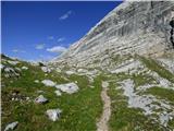 Capanna Alpina - Bivacco della Pace