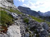 Capanna Alpina - Bivacco della Pace