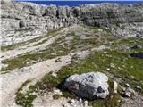 Capanna Alpina - Bivacco della Pace