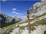 Capanna Alpina - Bivacco della Pace