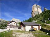 Ponte de Ru Curto - Rifugio Cinque Torri