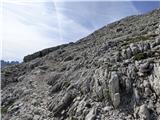 Passo di Giau - Monte Gusella