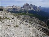 Passo di Giau - Monte Gusella