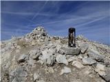 Passo di Giau - Monte Gusella