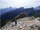 Passo di Giau - Monte Gusella