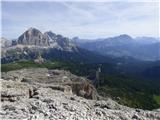 Passo di Giau - Monte Gusella