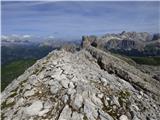 Passo di Giau - Monte Gusella