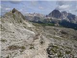 Passo di Giau - Monte Gusella