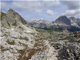 Passo di Giau - Monte Gusella