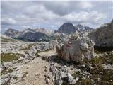 Passo di Giau - Monte Gusella