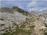 Passo di Giau - Monte Gusella