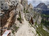 Passo di Giau - Monte Gusella