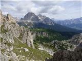 Passo di Giau - Monte Gusella