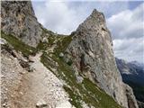 Passo di Giau - Monte Gusella