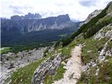 Passo di Giau - Monte Gusella