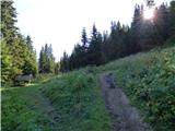 Passo Campolongo - Rifugio Incisa