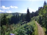 Passo Campolongo - Rifugio Punta Trieste