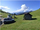 Passo Campolongo - Rifugio Incisa