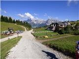 Passo Campolongo - Monte Sief