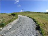 Passo Campolongo - Monte Sief