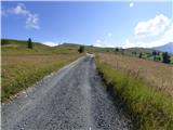 Passo Campolongo - Col di Lana