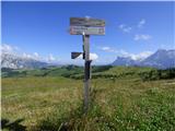 Passo Campolongo - Pico Setsas