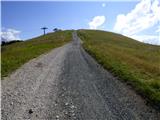 Passo Campolongo - Monte Sief