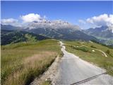 Passo Campolongo - Monte Sief