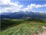 Passo Campolongo - Pico Setsas