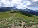 Passo Campolongo - Col di Lana