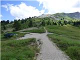 Passo Campolongo - Monte Sief