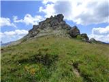 Rifugio Valparola - Pico Setsas