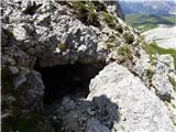 Rifugio Valparola - Pico Setsas