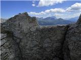 Rifugio Valparola - Pico Setsas