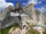 Rifugio Valparola - Pico Setsas