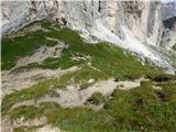 Rifugio Valparola - Pico Setsas