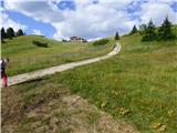 Passo Campolongo - Rifugio Punta Trieste