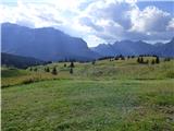 Passo Campolongo - Rifugio Punta Trieste