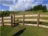 Passo Campolongo - Rifugio Punta Trieste