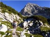 Aljažev dom v Vratih - Kucelj (Julijske Alpe)