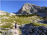 Aljažev dom v Vratih - Kucelj (Julijske Alpe)