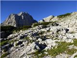 Aljažev dom v Vratih - Kucelj (Julijske Alpe)