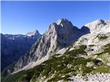 Aljažev dom v Vratih - Kucelj (Julijske Alpe)