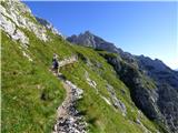 Aljažev dom v Vratih - Kucelj (Julijske Alpe)